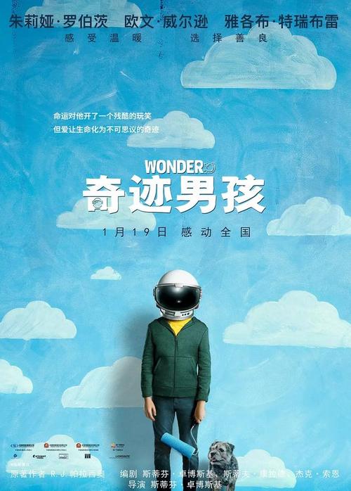 仿制剑桥大学毕业证